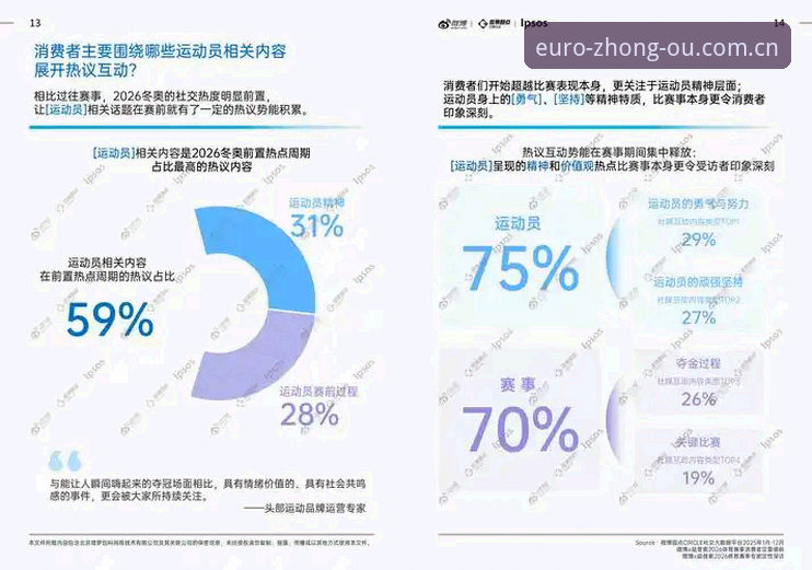 中欧体育平台追踪热点趋势深度分析：从赛事聚合到沉浸式体验的全面解析