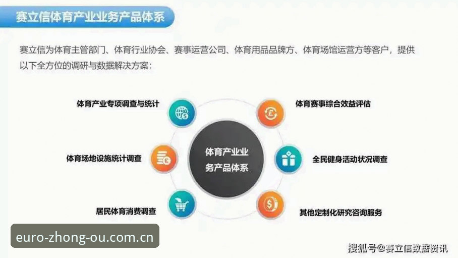深度揭秘：中欧体育全球热点背后的赛事生态新趋势