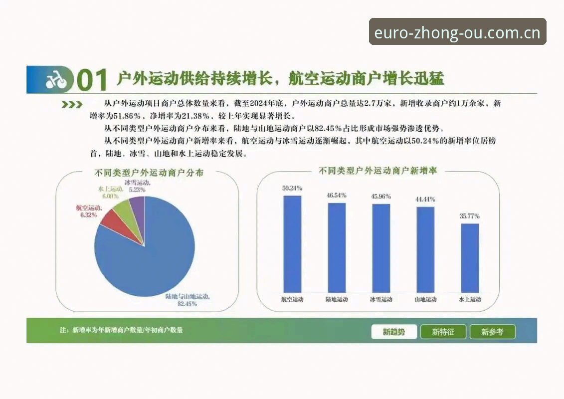 中欧体育平台行业趋势与功能详解：从赛事直播到移动体验的进化